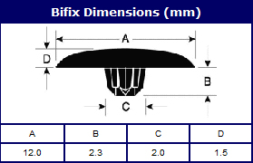 Bifix (pozi) caps dimensions - a nice, neat and inconspicuous finish!