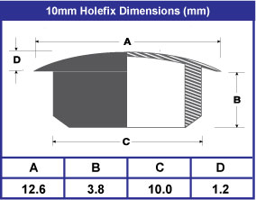 Dimensions - Holefix caps for 10mm holes